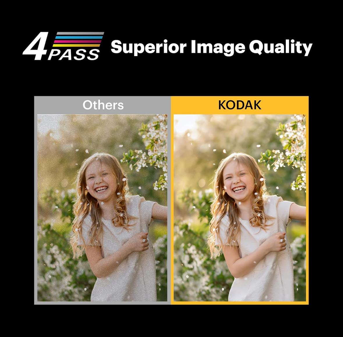Набір Фотокамера миттєвого друку + принтер KODAK Mini Shot 3 ERA 4PASS Yellow + Фотопапір(68 фото) + чохол + фотоальбом + аксесуари